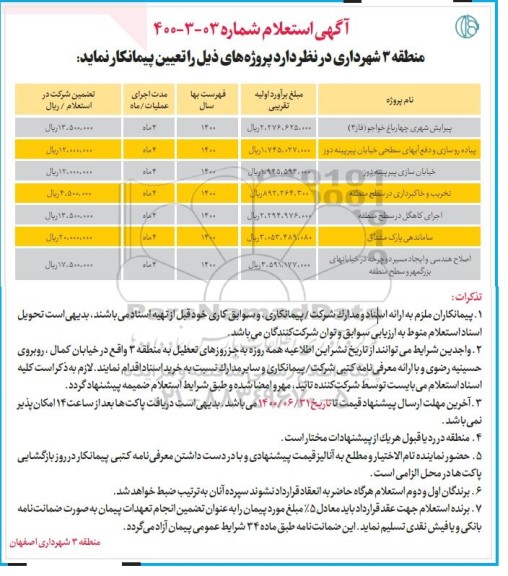استعلام تعیین پیمانکار جهت پروژه های پیرایش شهری و...