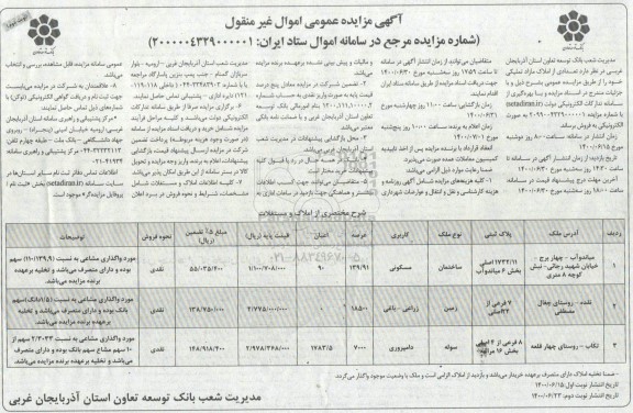 آگهی مزایده مزایده فروش تعدادی از املاک مازاد تملیکی