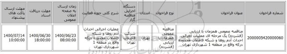 مناقصه عمومی همزمان با ارزیابی (فشرده) یک مرحله ای عملیات اجرائی احداث آدم روها و شبکه فاضلاب محدوده درکه واقع در منطقه 1 شهرداری تهران 
