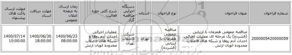 مناقصه عمومی همزمان با ارزیابی (فشرده) یک مرحله ای عملیات اجرائی احداث آدم روها و شبکه های فاضلاب محدوده اتوبان ارتش 