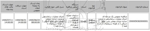 مناقصه عمومی یک مرحله ای اجرای عملیات ساماندهی و مرمت جداره خیابان بوعلی پایین ضلع شرقی ( از کوچه سریخچال تا پاساژ هما ) 