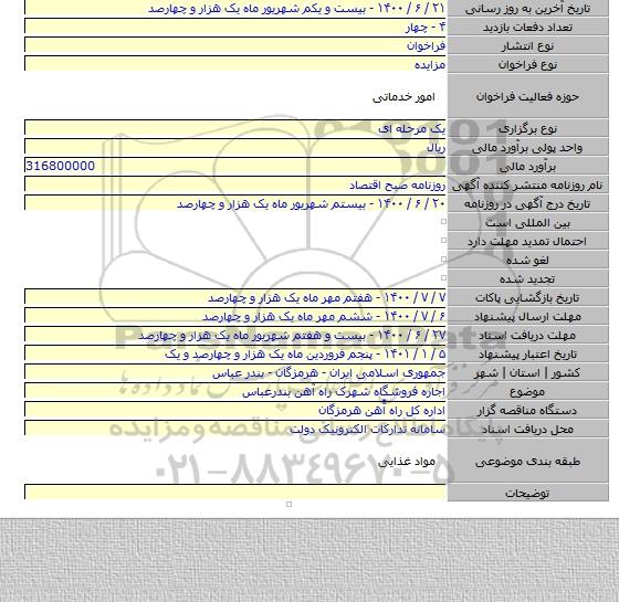 اجاره فروشگاه شهرک راه آهن بندرعباس