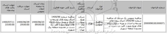 مناقصه عمومی یک مرحله ای مناقصه شماره 1400/90 اجرای پروژه های توسعه و احداث و بهینه سازی شبکه های توزیع بصورت کلید درد دست در محدوده منطقه شهریار