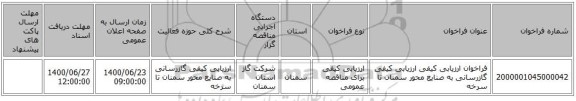 فراخوان ارزیابی کیفی  ارزیابی کیفی گازرسانی به صنایع محور سمنان تا سرخه