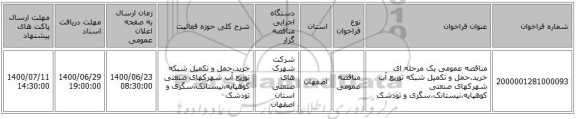 مناقصه عمومی یک مرحله ای خرید،حمل و تکمیل شبکه توزیع آب شهرکهای صنعتی کوهپایه،نیستانک،سگزی و تودشک 