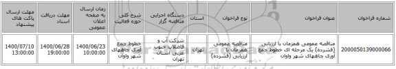 مناقصه عمومی همزمان با ارزیابی (فشرده) یک مرحله ای خطوط جمع آوری چاههای شهر واوان