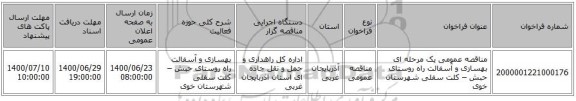 مناقصه عمومی یک مرحله ای بهسازی و آسفالت راه روستای حبش – کلت سفلی شهرستان خوی