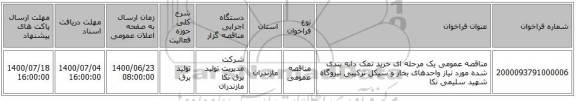مناقصه عمومی یک مرحله ای خرید نمک دانه بندی شده مورد نیاز واحدهای بخار و سیکل ترکیبی نیروگاه شهید سلیمی نکا