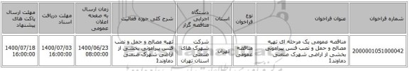 مناقصه عمومی یک مرحله ای تهیه مصالح و حمل و نصب فنس پیرامونی بخشی از اراضی شهرک صنعتی دماوند1