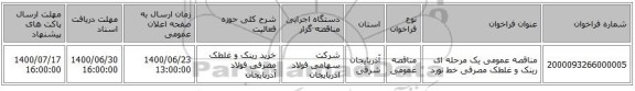 مناقصه عمومی یک مرحله ای رینک و غلطک مصرفی خط نورد