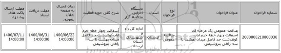 مناقصه عمومی یک مرحله ای آسفالت چهار خطه خرم آباد-کوهدشت حد فاصل میدان بهشت تا سه راهی پتروشیمی 
