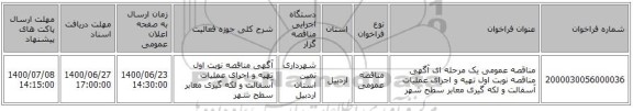 مناقصه عمومی یک مرحله ای آگهی مناقصه نوبت اول تهیه و اجرای عملیات آسفالت و لکه گیری معابر سطح شهر 