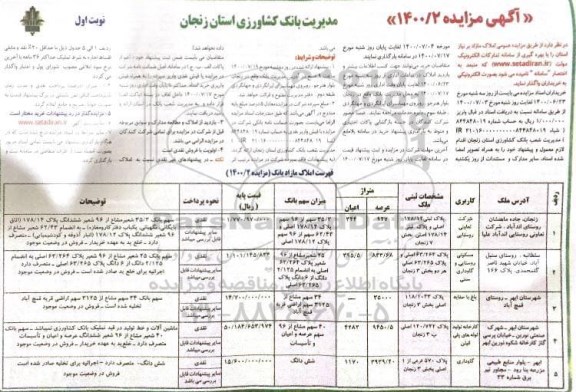 مزایده مزایده فروش املاک مازاد شماره 1400.2 نوبت اول 