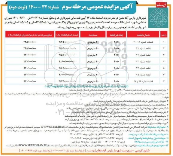 مزایده،مزایده فروش 9 قطعه زمین با کاربری تجاری مرحله سوم نوبت دوم
