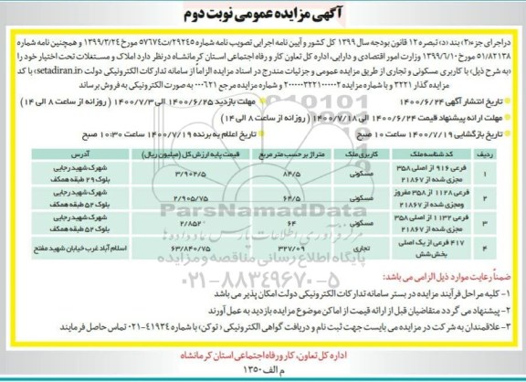 آگهی مزایده،مزایده فروش املاک و مستغلات کاربری مسکونی و تجاری