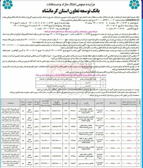 مزایده مزایده فروش املاک مازاد و مستغلات مسکونی