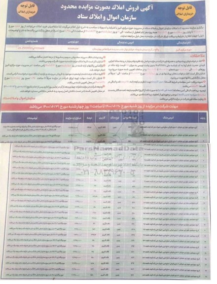 مزایده مزایده فروش املاک فاقد کاربری 