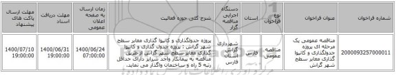 مناقصه عمومی یک مرحله ای پروژه جدولگذاری و کانیوا گذاری معابر سطح شهر گراش
