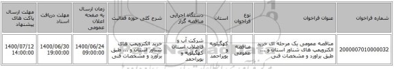 مناقصه عمومی یک مرحله ای خرید الکتروپمپ های شناور استان و ... طبق براورد و مشخصات فنی