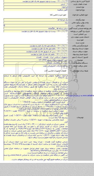 خرید الکتروپمپ های شناور  ۱۴۰۰/۲۲۴
