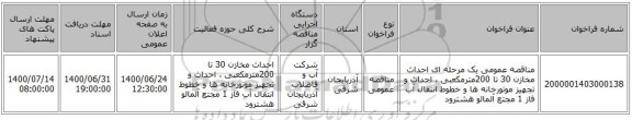 مناقصه عمومی یک مرحله ای احداث مخازن 30 تا 200مترمکعبی ، احداث و تجهیز موتورخانه ها و خطوط انتقال آب فاز 1 مجتع آلمالو هشترود