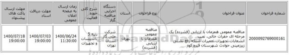 مناقصه عمومی همزمان با ارزیابی (فشرده) یک مرحله ای حفرات خالی، نصب انشعابات،تجهیزات،تعمیرات شبکه رفع نشتی زیرزمینی حوادث شهرستان فیروزکوه