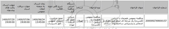 مناقصه عمومی همزمان با ارزیابی (فشرده) یک مرحله ای انجام امور دفتری و خدماتی و پشتیبانی ساختمانهای ستادی