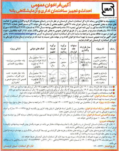 مناقصه، مناقصه احداث و تجهیز ساختمان اداری و آزمایشگاهی