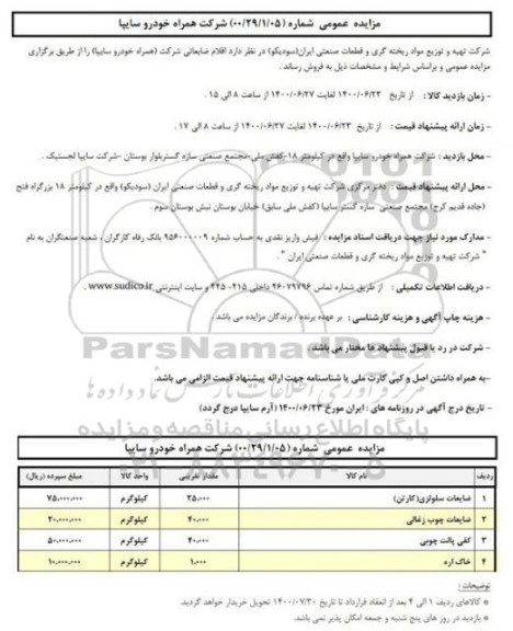 مزایده، مزایده فروش اقلام ضایعاتی شرکت (همراه خودرو سایپا)