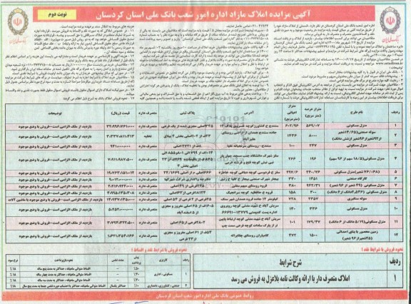 آگهی مزایده مزایده فروش قسمتی از املاک مازاد خود نوبت دوم