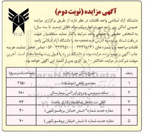 مزایده اجاره اماکن نوبت دوم 