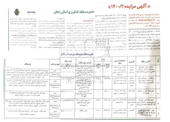 مزایده مزایده فروش املاک مازاد شماره 1400.2 نوبت دوم