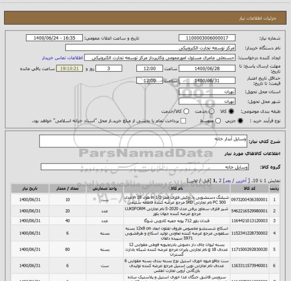 استعلام وسایل آبدار خانه