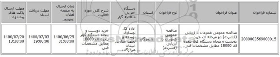 مناقصه عمومی همزمان با ارزیابی (فشرده) دو مرحله ای خرید دویست و پنجاه دستگاه کولر پنجره ای 18000 مطابق مشخصات فنی