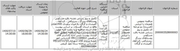 مناقصه عمومی همزمان با ارزیابی (فشرده) دو مرحله ای تکمیل و بروز رسانی نقشه بافت مسکونی روستاهای بندرگز ،بندرترکمن ،کردکوی ،گمیشان و گرگان
