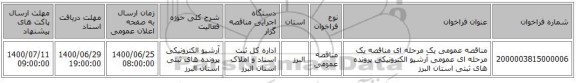 مناقصه عمومی یک مرحله ای مناقصه یک مرحله ای عمومی آرشیو الکترونیکی پرونده های ثبتی استان البرز