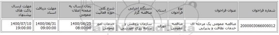 مناقصه عمومی یک مرحله ای خدمات نظافت و پذیرایی