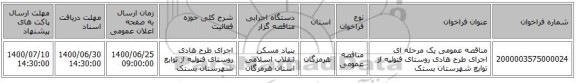 مناقصه عمومی یک مرحله ای اجرای  طرح هادی روستای فتوئیه  از توابع شهرستان بستک