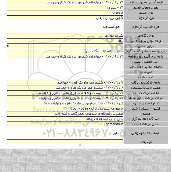 عملیات رفتارنگاری سدهای تهم، گلابر و کینه ورس