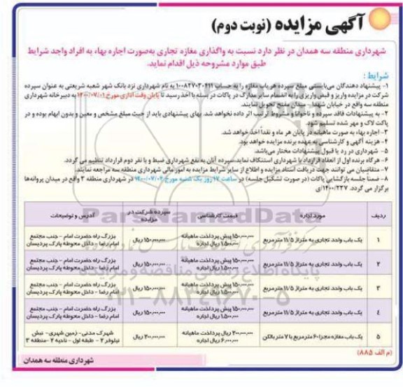 مزایده، مزایده واگذاری مغازه تجاری - نوبت دوم