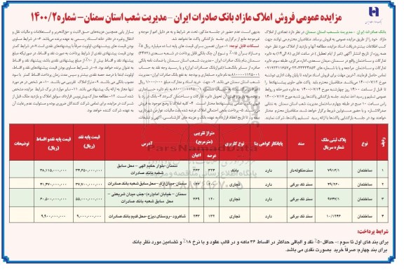 مزایده مزایده فروش املاک مازاد کاربری بانک و تجاری 
