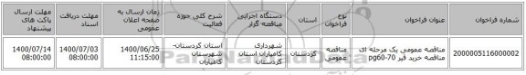 مناقصه عمومی یک مرحله ای مناقصه خرید قیر pg60-70