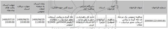 مناقصه عمومی یک مرحله ای لکه گیری و روکش آسفالت  محور میاندوآب – ملکان 