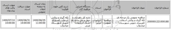 مناقصه عمومی یک مرحله ای لکه گیری و روکش آسفالت کمربندی جنوبی شهرستان میاندوآب