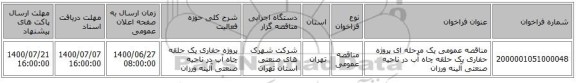 مناقصه عمومی یک مرحله ای پروژه حفاری یک حلقه چاه آب در ناحیه صنعتی آئینه ورزان