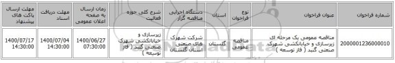 مناقصه عمومی یک مرحله ای زیرسازی و خیابانکشی شهرک صنعتی گنبد ( فاز توسعه )