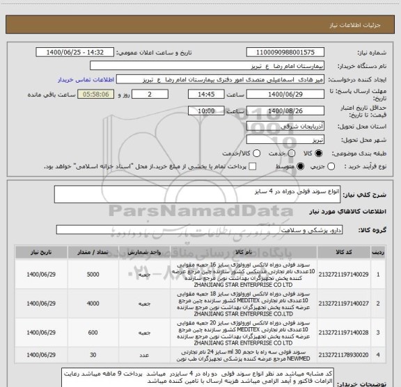 استعلام انواع سوند فولی دوراه در 4 سایز