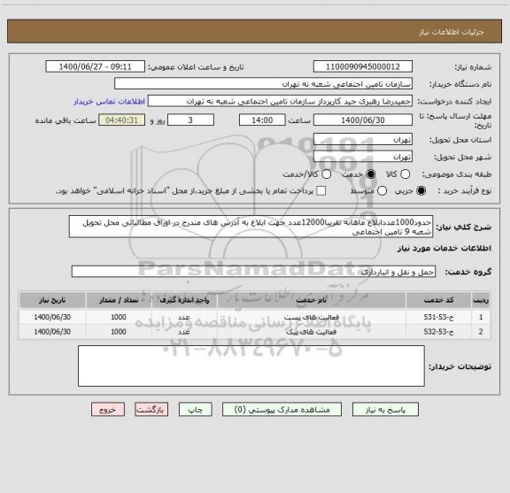 استعلام حدود1000عددابلاغ ماهانه تقریبا12000عدد جهت ابلاغ به آدرس های مندرج در اوراق مطالباتی محل تحویل شعبه 9 تامین اجتماعی