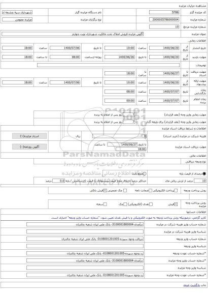 آگهی مزایده فروش املاک تحت مالکیت شهرداری نوبت چهارم