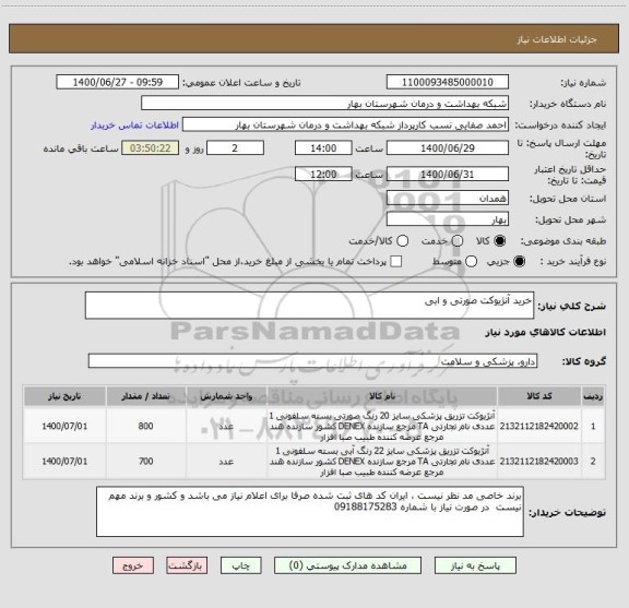 استعلام خرید آنژیوکت صورتی و ابی 